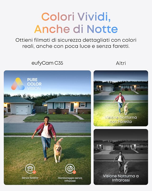 eufyCam C35 Telecamere Wireless per Int/Est, Montaggio Magnetico, Vista Notturna a Colori, Memoria Locale, Nessun Costo Mensile, IP67, Riconoscimento Viso, Supporto Pannello FV, Bianco