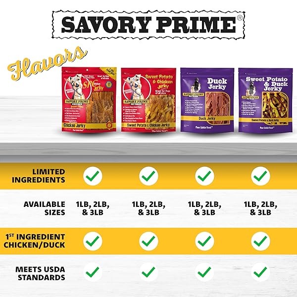 SAVORY PRIME CHICKEN JERKY TREAT, 4-OUNCE