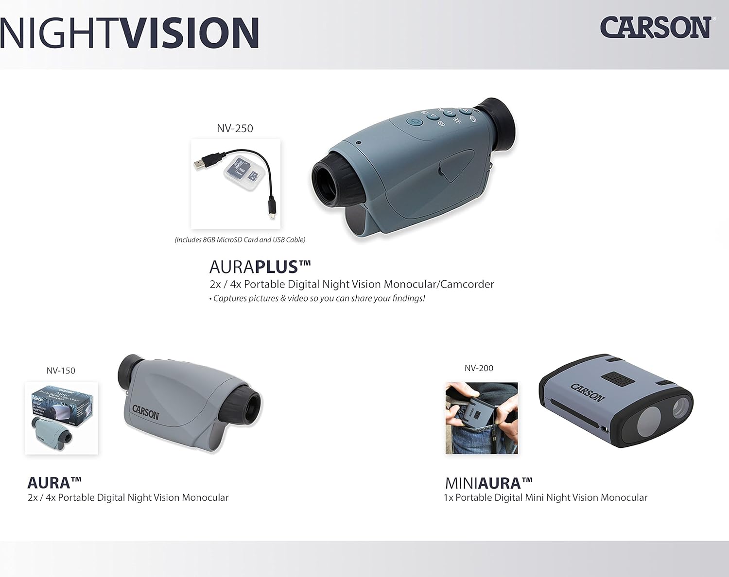 Carson MiniAura Digital Night Vision Monocular (NV-200): Sports & Outdoors