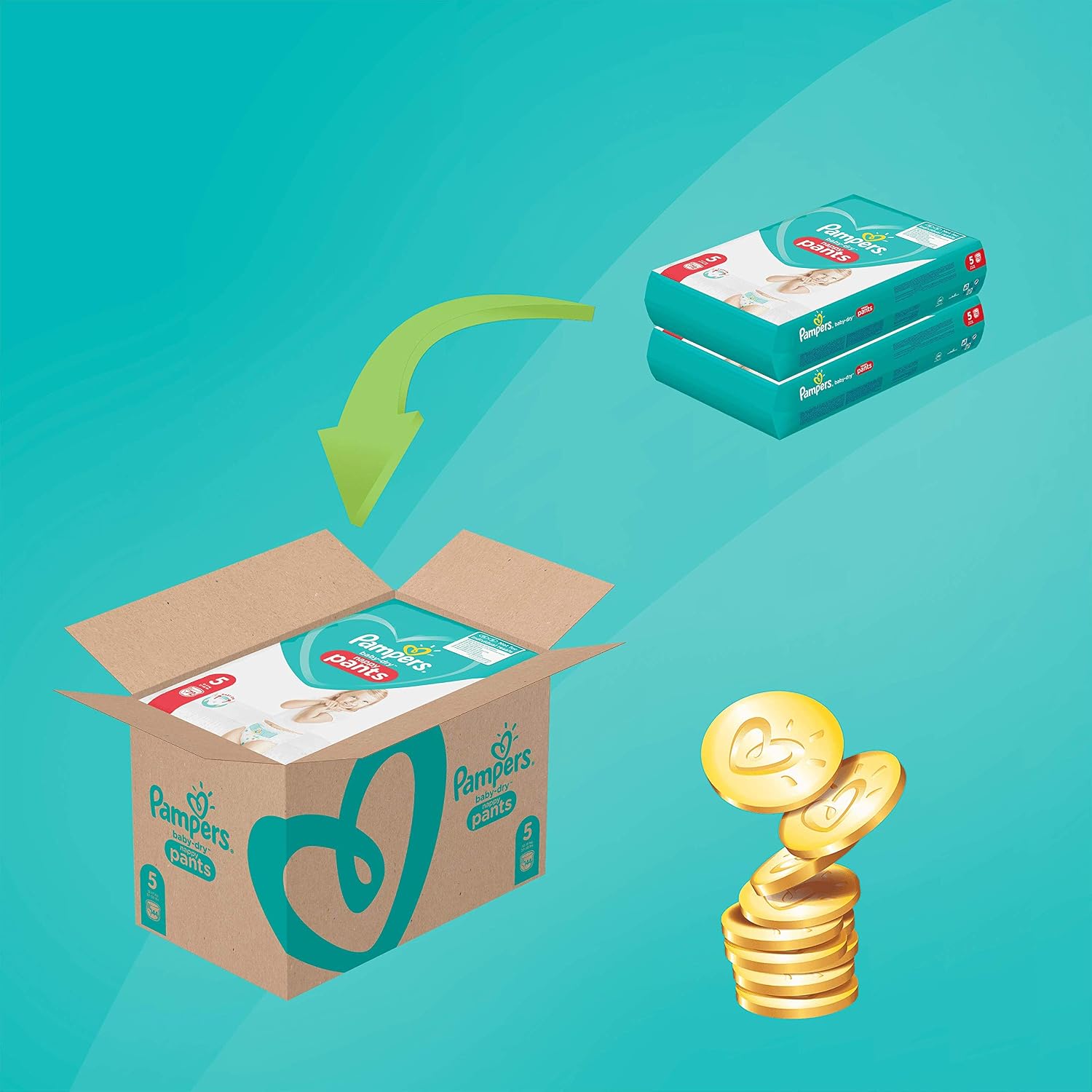Pampers Baby Nappy Pants Size 5 (12-17 kg/26-38 Lb), Baby-Dry, 144 Nappies, MONTHLY SAVINGS PACK - Image 3