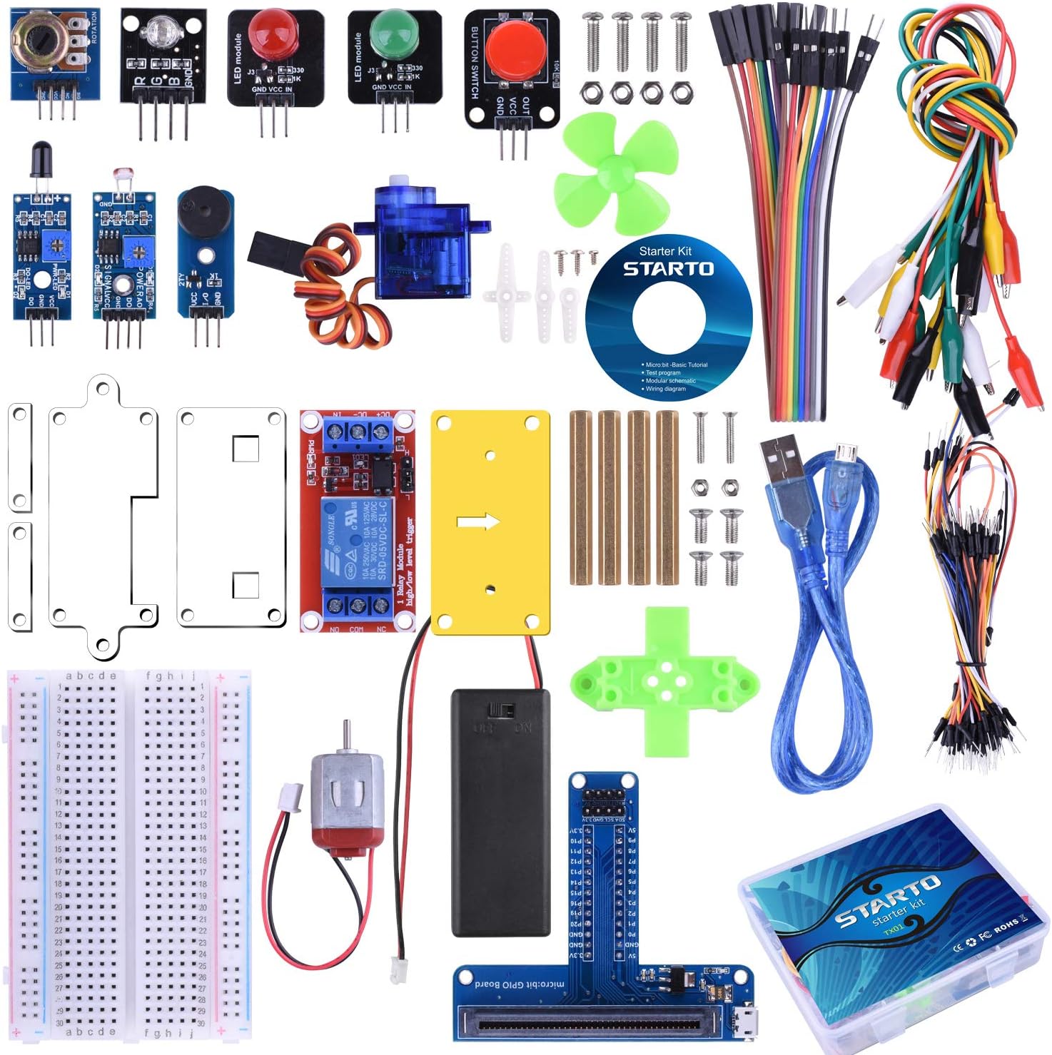 Bits basics