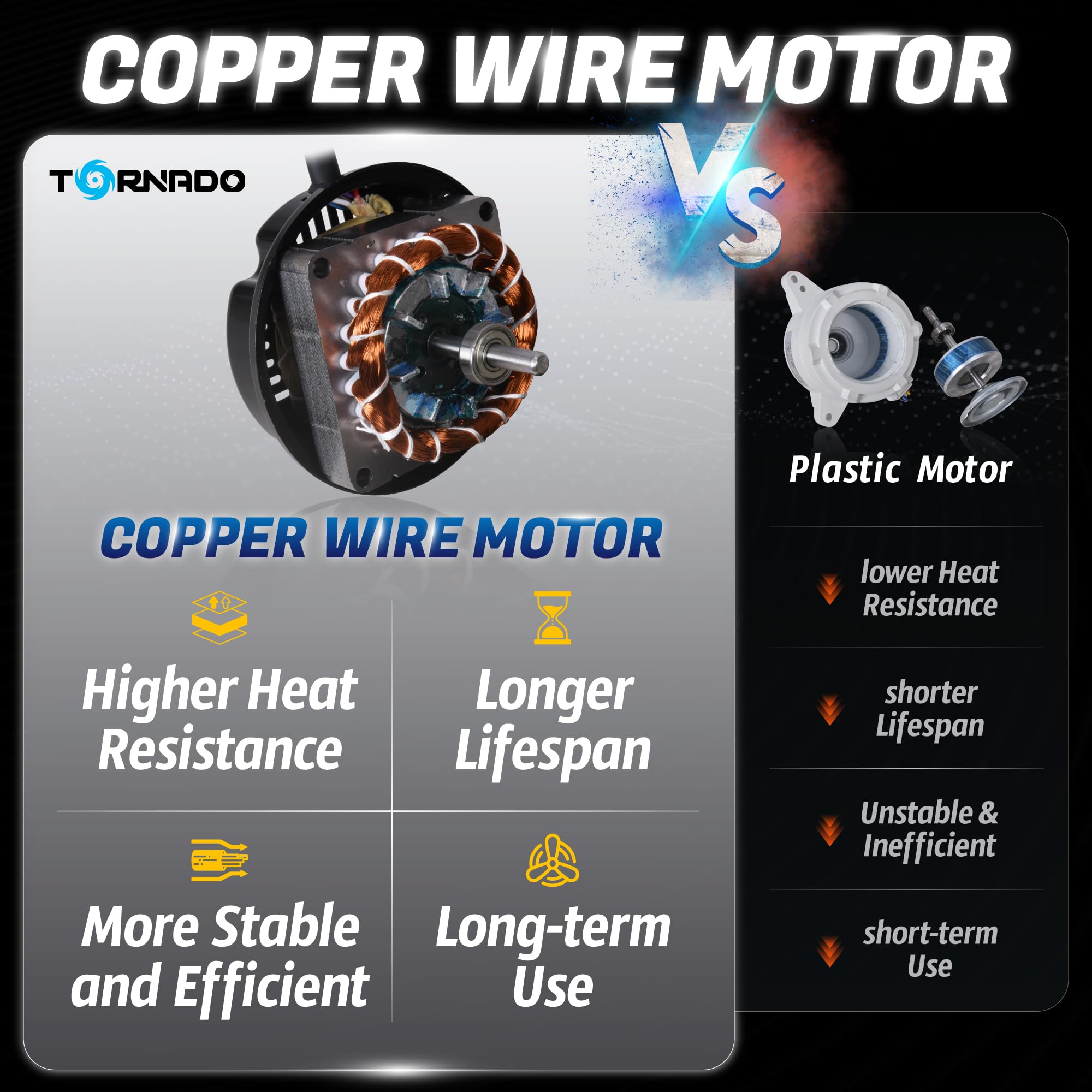 Tornado 24 Inch High Velocity Heavy Duty Tilt Metal Drum Fan Wide Version Red Commercial, Industrial Use 3 Speed 8800 CFM - 8 FT Cord UL Safety Listed