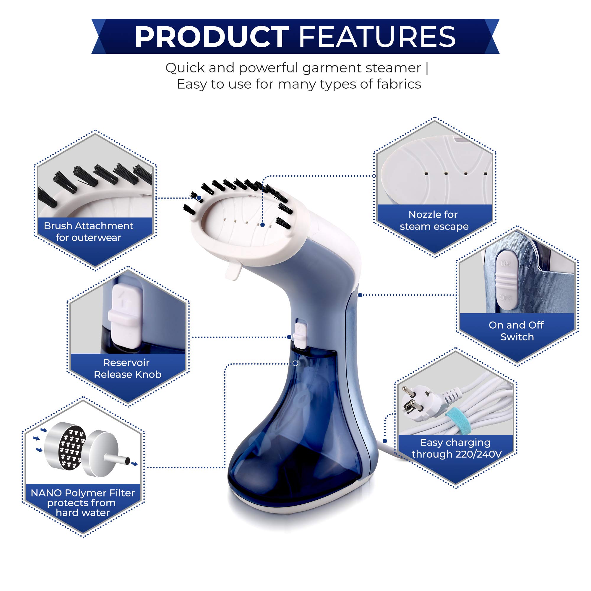 KOONNE Mini Garment Steamer | For hard water |Quick Heating for Wrinkle Free Clothes, Curtains & Furniture | Lightweight & Portable Handheld Iron for Travelling