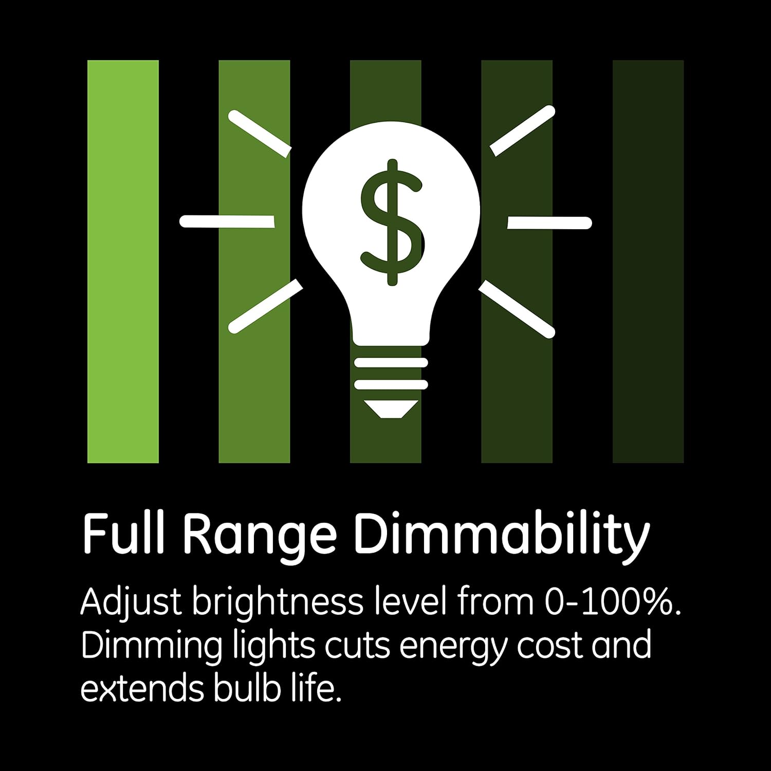 GE Enbrighten Z-Wave Plus Smart Light Dimmer, Works with Alexa, Google Assistant, 3-Way Compatible, ZWave Hub Required, Repeater/Range Extender, White & Light Almond, 14294 - - 