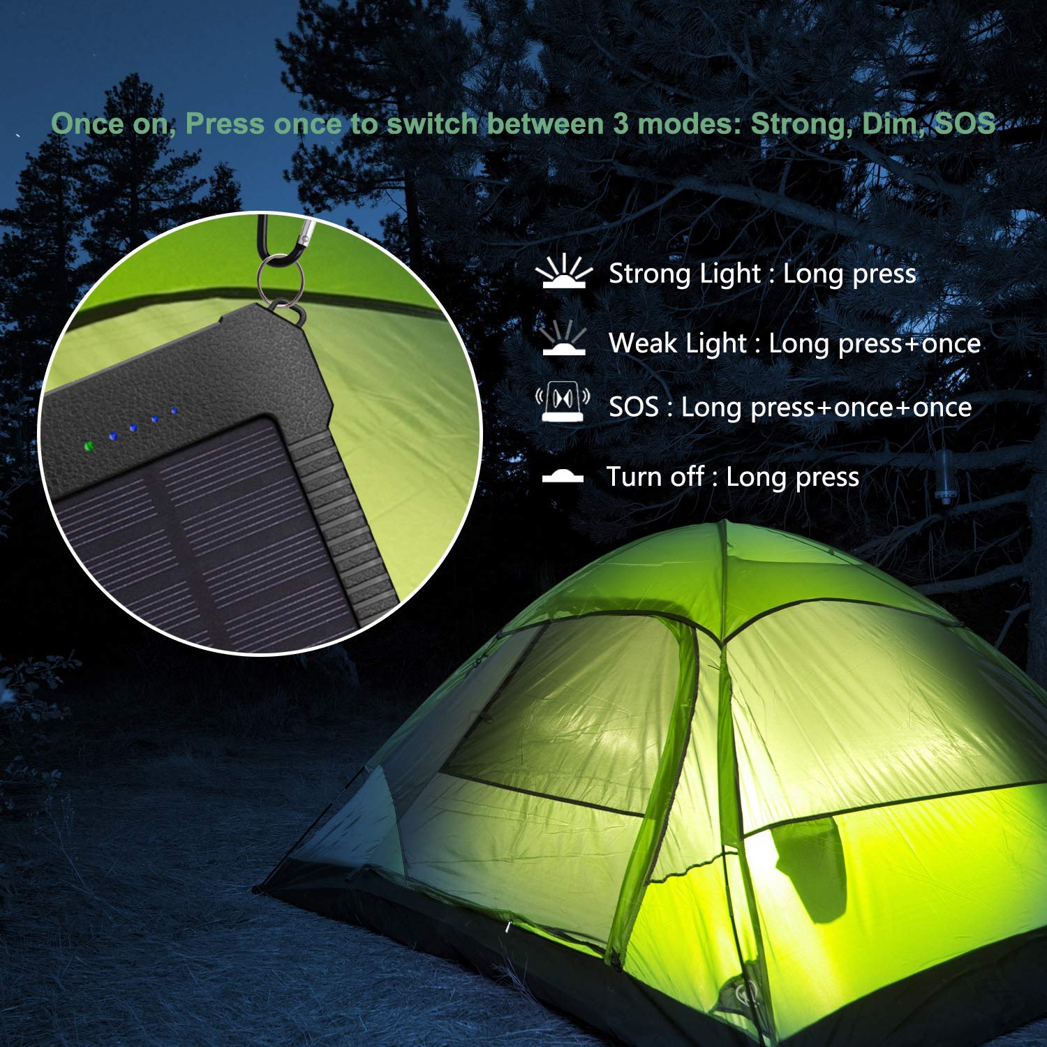 Solar Power Bank Charger 22000 mAh, Solar Powered Phone Charger Portable, Solar Panel Battery Charger with Type-C, Dual USB, LED Flashlight, IPx7 Waterproof, Dustproof and Shockproof, for Mobile Phone, iPhone, iPad, Samsung Galaxy, Cellphon