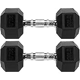 Fitvids Hex Dumbbells Rubber Coated Hand Weights for Exercises and Fitness, 10-50LB Option