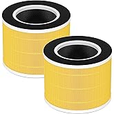 RP-AP088-F1 Replacement Filter Compatible with RENPHO RP-AP088W, RP-AP088, RP-AP088B Air Purifier, 5-Stage High-Efficiency Filtration, Compared Part #RP-AP088-F1, 2 PACK