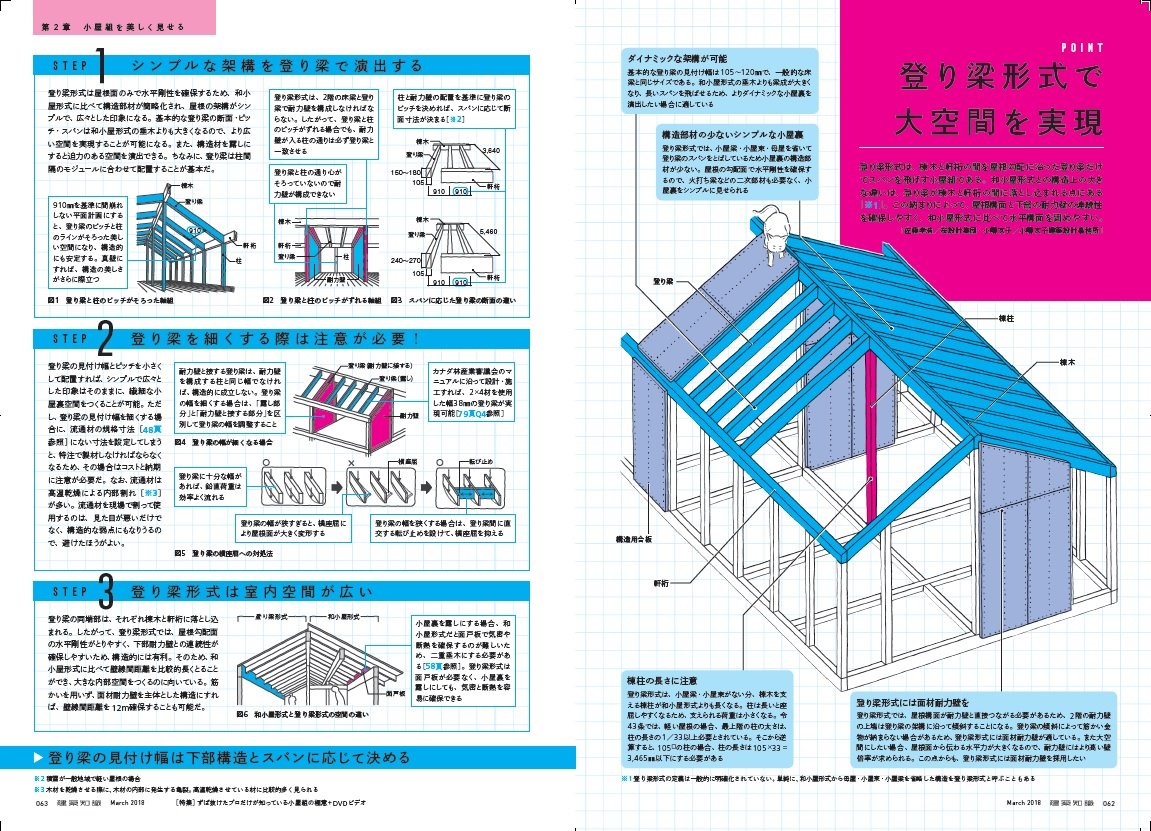 建築知識18年3月号 本 通販 Amazon