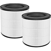 HOAXCINN Replacement Air Filter Compatible with BOSCH 2000 Air Purifier, 3 in 1 True Filter, H13 High-Efficiency Activated Carbon 2-Pcs
