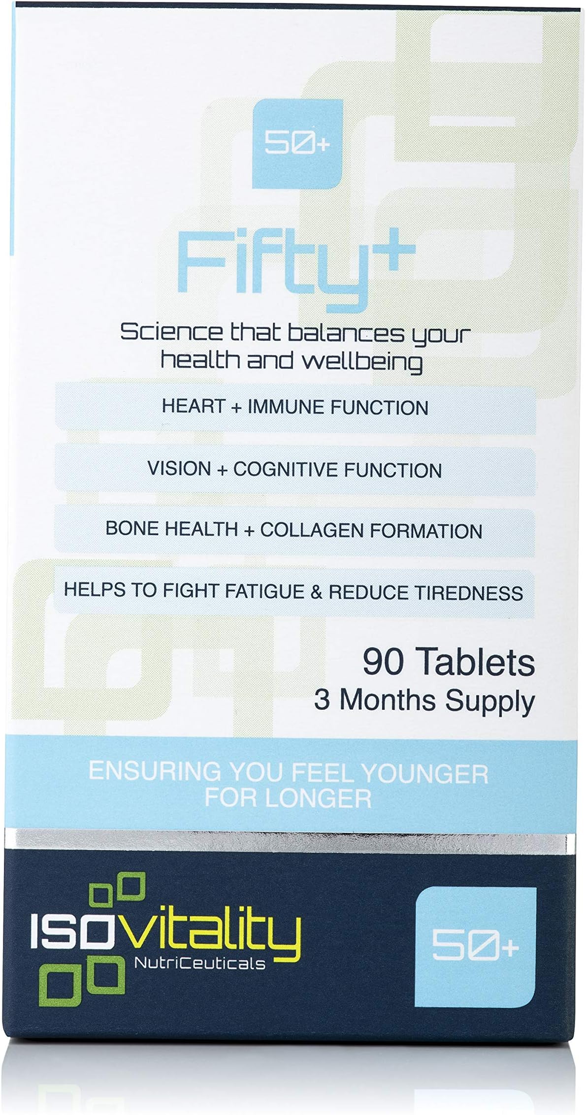 Fifty Plus (50+) multivitamin & Mineral Formulation