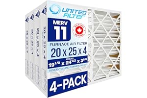 20x25x4 MERV 11 Pleated Furnace Filters (Actual Size 19-1/2 x 24-1/2 x 3-5/8) Clean, Healthy Air - Efficient, Home Climate Co