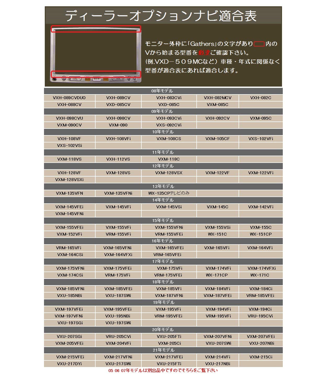 Mua Honda Dealer Navi Vxm 215vfei Vxm 217vfni Vxm 217vfei Vxm 217vfei Vxm 215ci Vxu 217dyi Vxu 217swi Vxu 217swi Vxu 215fti Vxu 217swi Vxu 217swi Vxu 217fti Vxu 217fti Nbi Vxu 2 07sgi Vru 5cvi Vxu 5fti Vxm 7vfni Vxm 7vfei Vxm 5vfei Vxm 4vfi