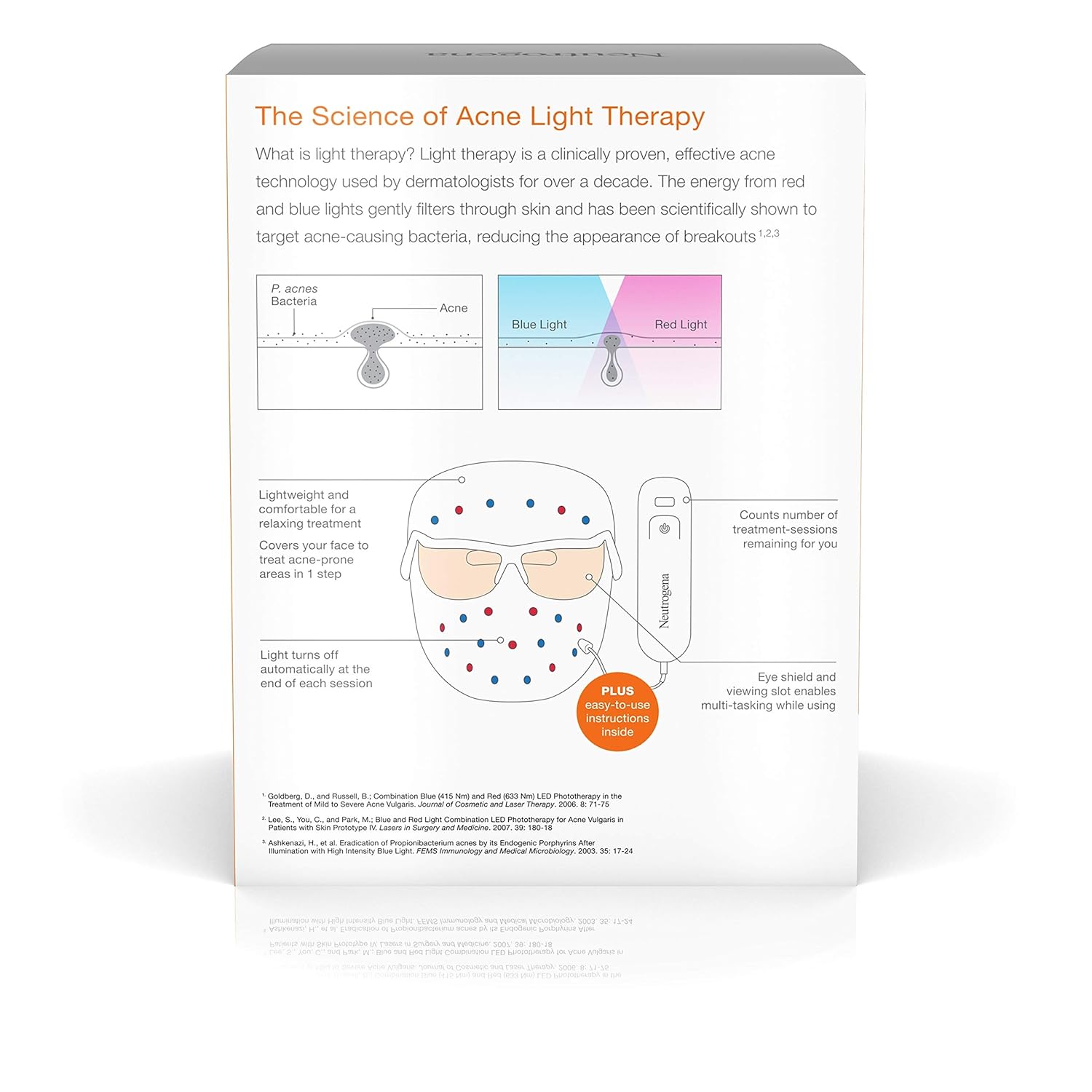 Amazoncom Neutrogena Light Therapy Acne Treatment Face Mask