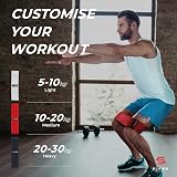 ELVIRE SPORT Elvire Resistance Bands Set of 3 Booty Glutes & Leg Bands view 2