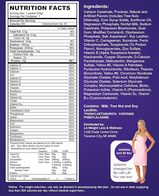 La Weight Loss Diet Plan WeightLossLook