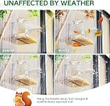 WELDUN Window Bird Feeders with 2 Water Bowls Clear Bird Feeder 24.5x10x14cm view 5