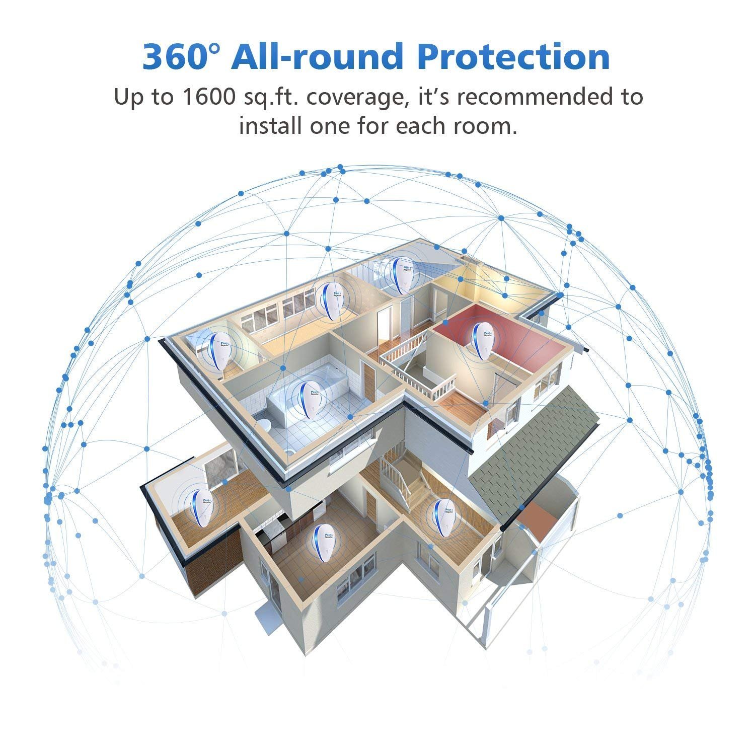 Repella Electronic Ultrasonic Mosquito Repellent Bracelet for Children and Adults | Perfect for Outdoor Camping, Fishing and Travelling | No Oil, No Mess, No Odor, Environment Friendly