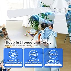 BYKISTOK 52in Ceiling Fans with Lights - White
