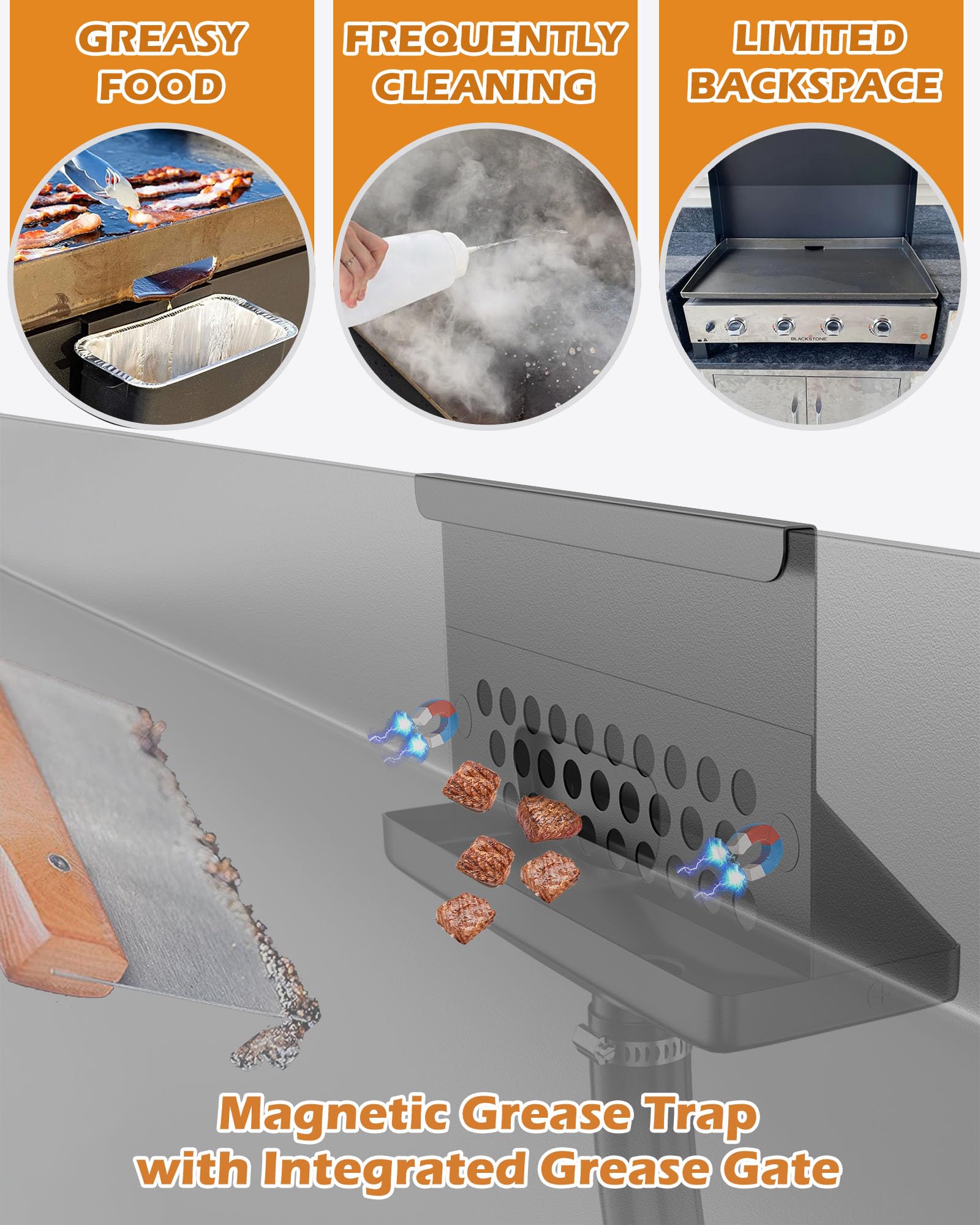 LHDMUYI Magnetic Grease Screen For Blackstone & Griddles - Stainless Steel Food Guard To Block Grease Trap