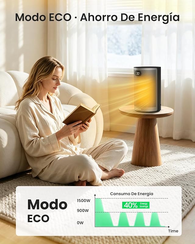 Calefactor Bajo Consumo 1500W, 3 Modos Calefactor Cerámico PTC — foto 4 de 8