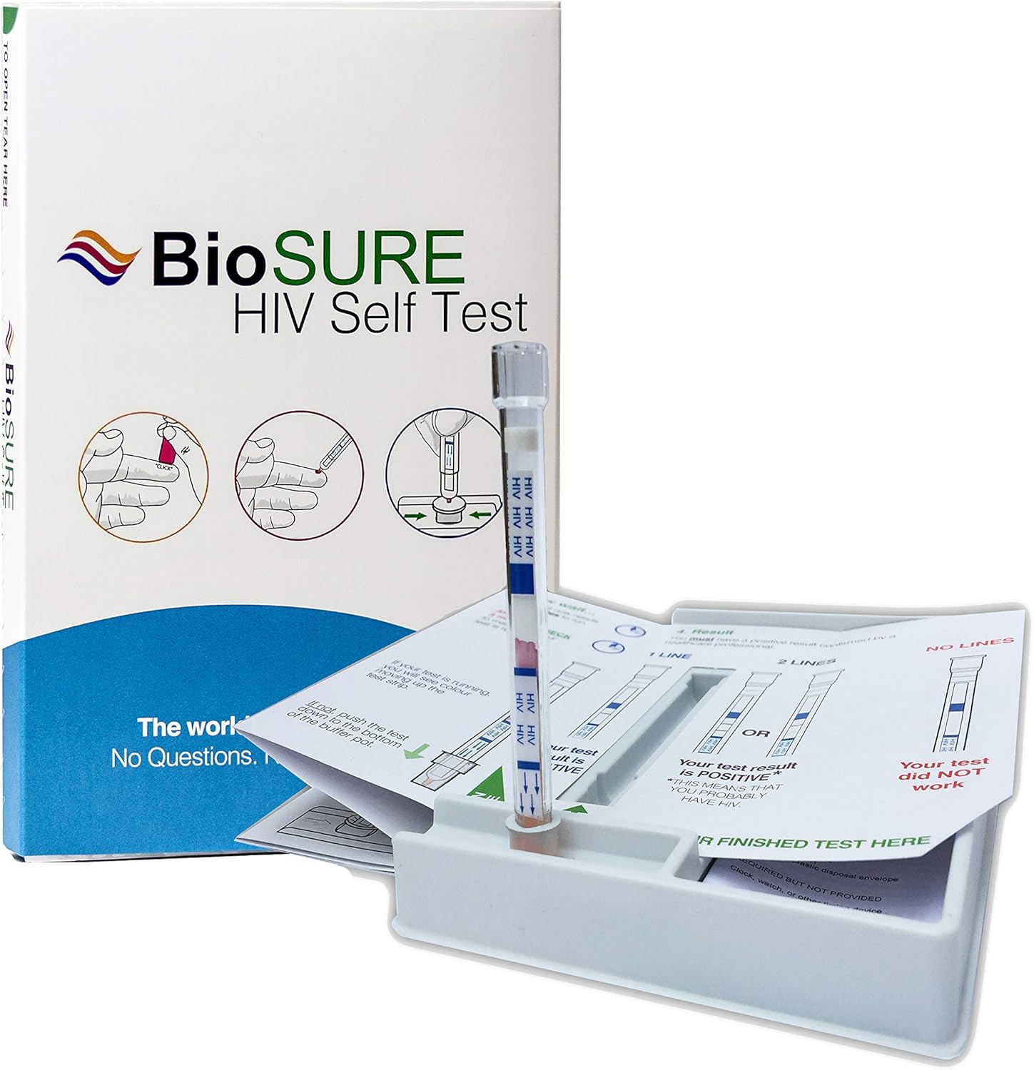 BioSURE HIV Self Test Double Test Pack No Labs, No Waiting. CE