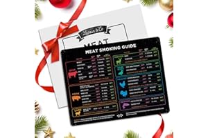 Levain & Co Meat Smoking Magnet Horizontal Chart – BBQ Pellet Grill & Smoker Guide – Wood Type, Time & Temp Reference – Outdoor Grilling Tools & Gift for Barbecue Lovers