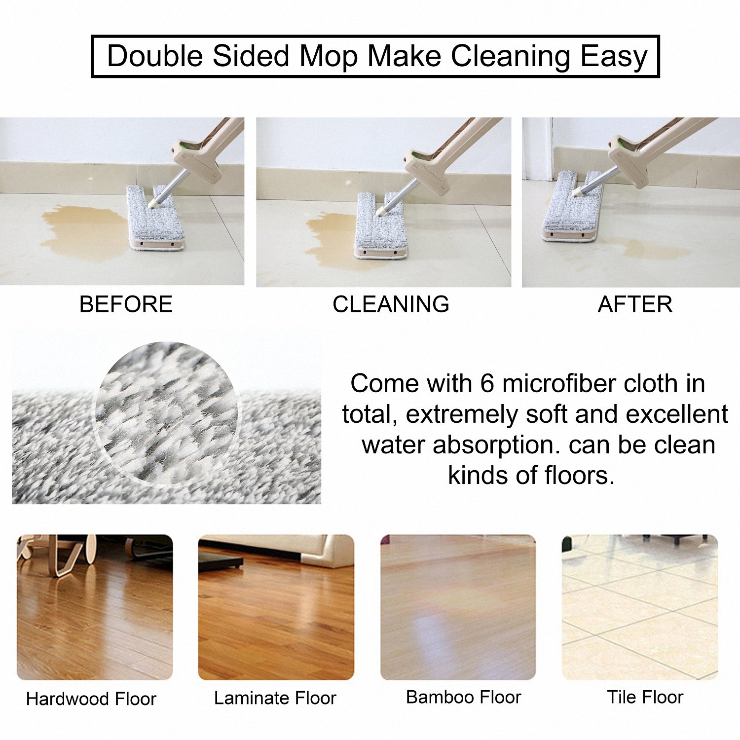 Kessica Dual-Sided Microfiber Flat Lazy Mop 360 Degrees Rotation and Self-Wringing Wet & Dry Household Cleaning Mop. (Upgraded 4 Microfiber Pads)