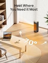 Dreo 16 Inch Electric Heater 1800W Thermostat 70° Oscillating Remote view 7