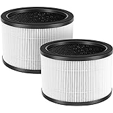2 Pack H7121101 Replacement Filter, Compatible with Govee H7121, 3-in-1 FIlter, Activated Carbon, Pre-Filter