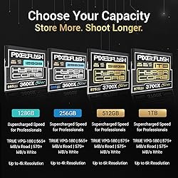 PixelFlash 1TB CFast 2.0 Card 3700X HyperCore