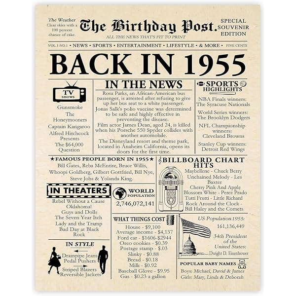 Back In 1978 Free Printable Back In 1978 Free Printable