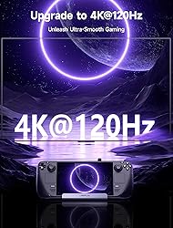 JSAUX Upgraded Docking Station 4K@120Hz for Steam