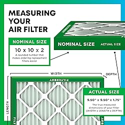 Filterbuy 10x10x2 Air Filter MERV 8 Dust Defense