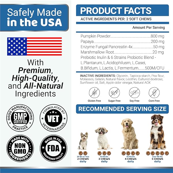 PROBIOTICS FOR DOGS AND DIGESTIVE ENZYMES – 170 DOG PROBIOTICS CHEWS – DOG PROBIOTIC – ANTI DIARRHEA, UPSET STOMACH & GAS RELIEF, CONSTIPATION, CANINE PREBIOTIC – PET FIBER SUPPLEMENT – GUT HEALTH