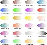 SAGUDIO Airbrush Acrylic Paint Set 24x30ml Basic Colors Ready to Airbrush view 3
