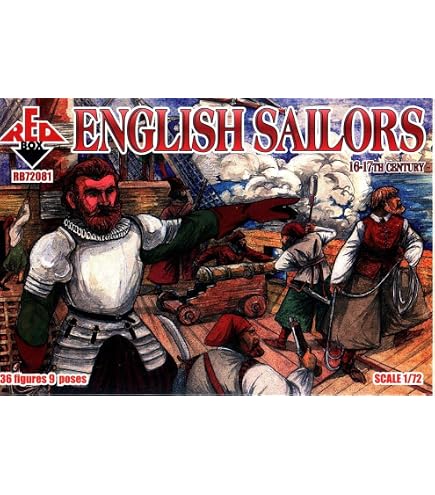 Amazon.com: Red Box 72081-1/72 - English Sailors, 16-17 Century