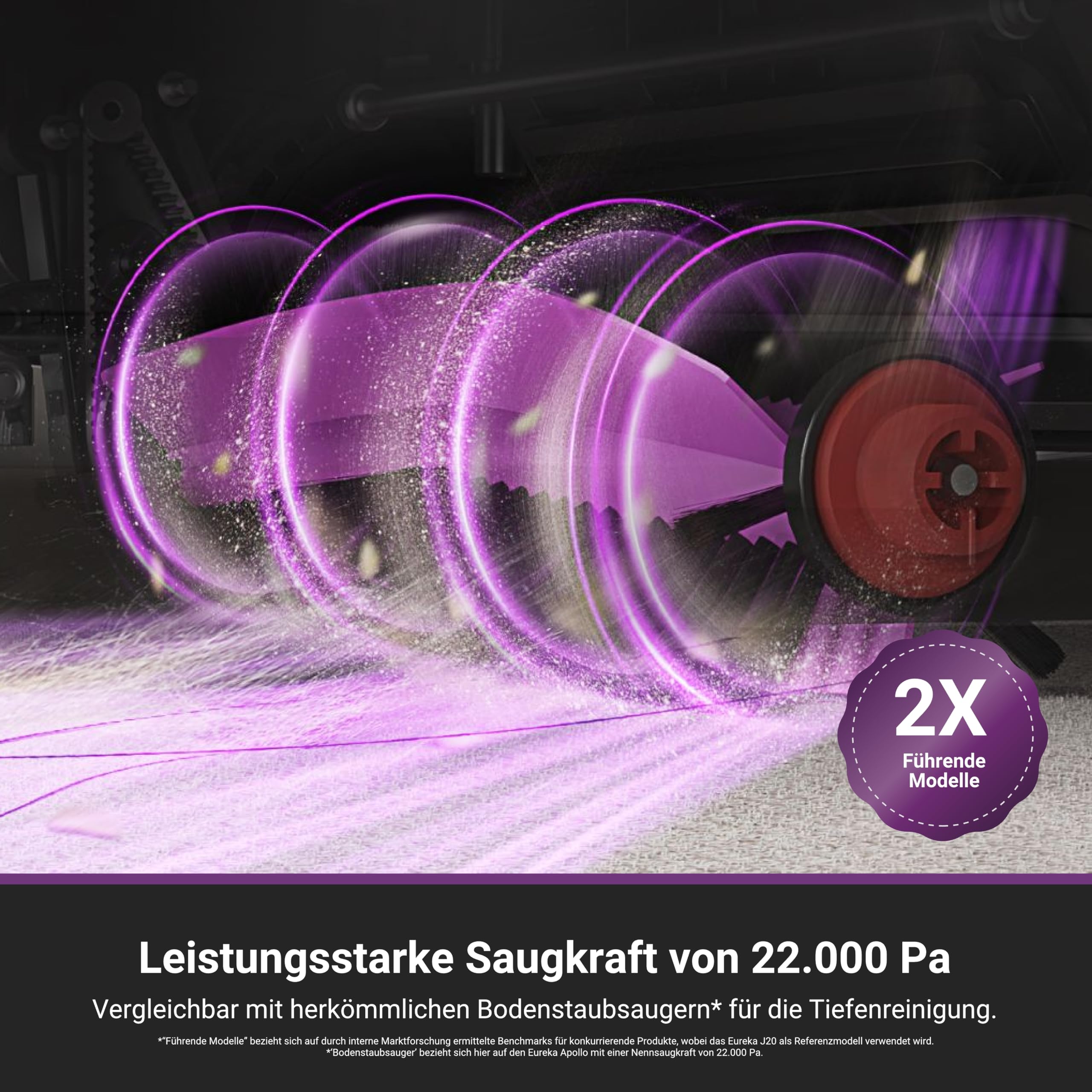 Eureka J15 Max Ultra Saugroboter mit Wischfunktion, Extensible Seitenbürste & Wischarm, 22000Pa Saug Wischroboter mit Selbstreinigung, 80℃ Heißwasserreinigung, IntelliView 2,0, Anti-Wickel 2