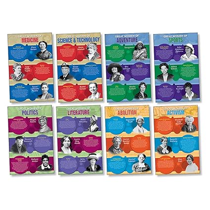 North Star Teacher Resource Great Women of America Bulletin Board Set