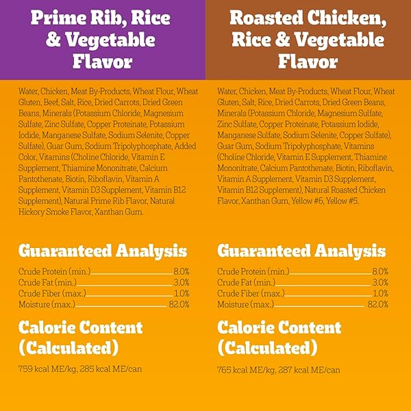 PEDIGREE CHOICE CUTS IN GRAVY ADULT SOFT WET DOG FOOD PRIME RIB MULTIPACK, 13.2 OZ. CANS 12 PACK