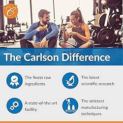 Carlson - ACES, Vitamins A, C, E