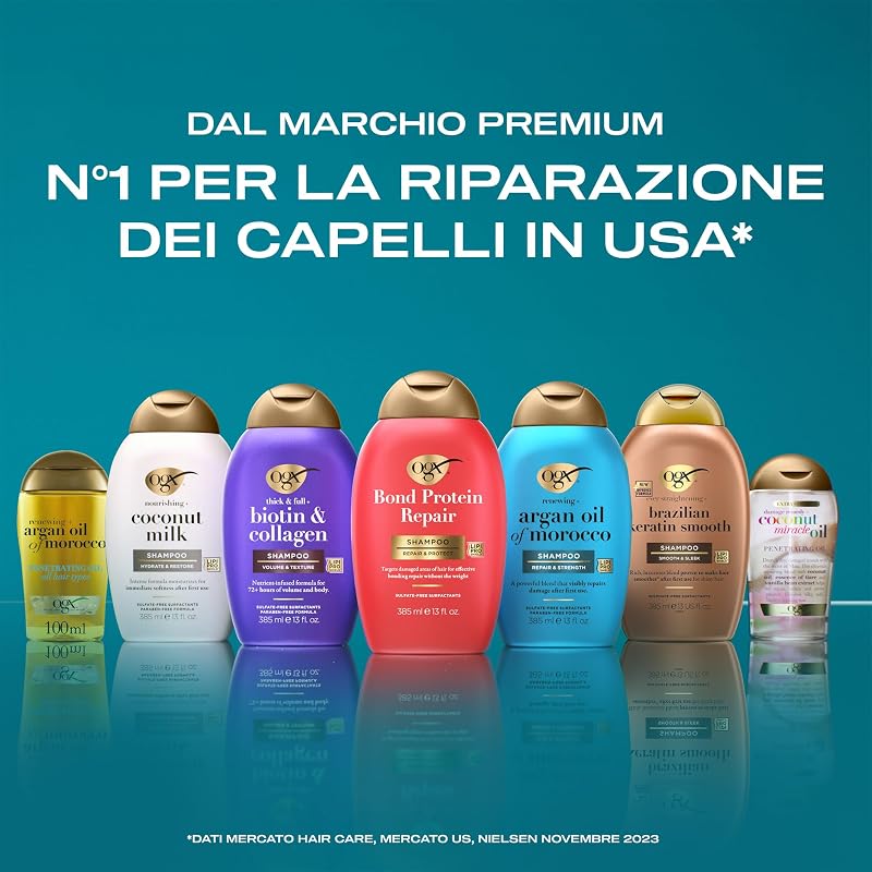 Balsamo Nourishing + Coconut Milk, Balsamo capelli secchi con Latte e Olio di Cocco e Proteine del Latte, Trattamento districante capelli per una chioma morbida, luminosa e sana, 385 ml