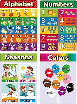 Amazon Com Educational Posters For Kindergarten Preschool Learning Posters Laminated Learning Charts For Toddlers Elementary Posters For Classroom School Supplies For Kids Includes Alphabet Colors 4 Pack Office Products