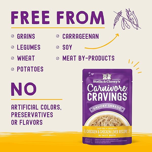 STELLA & CHEWY’S CARNIVORE CRAVINGS WET CAT FOOD – PREMIUM POUCHES – GRAIN FREE, HIGH PROTEIN CHICKEN & CHICKEN LIVER – PERFECT FOR PICKEY EATERS – COMPLETE MEAL OR TOPPER (2.8 OZ, 12 PACK)