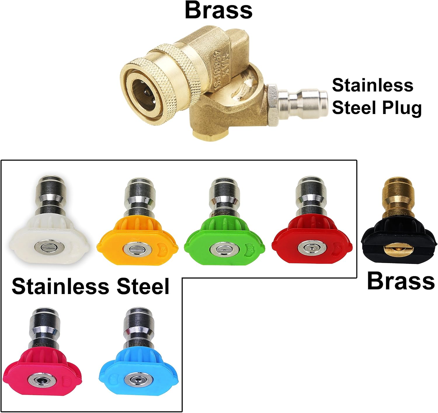 M MINGLE Pressure Washer Accessories Kit, 7 Power Washer Spray Nozzle Tips, Quick Connecting Pivoting Coupler, 1/4 inch, 4500 PSI, 8-Pack - Image 4