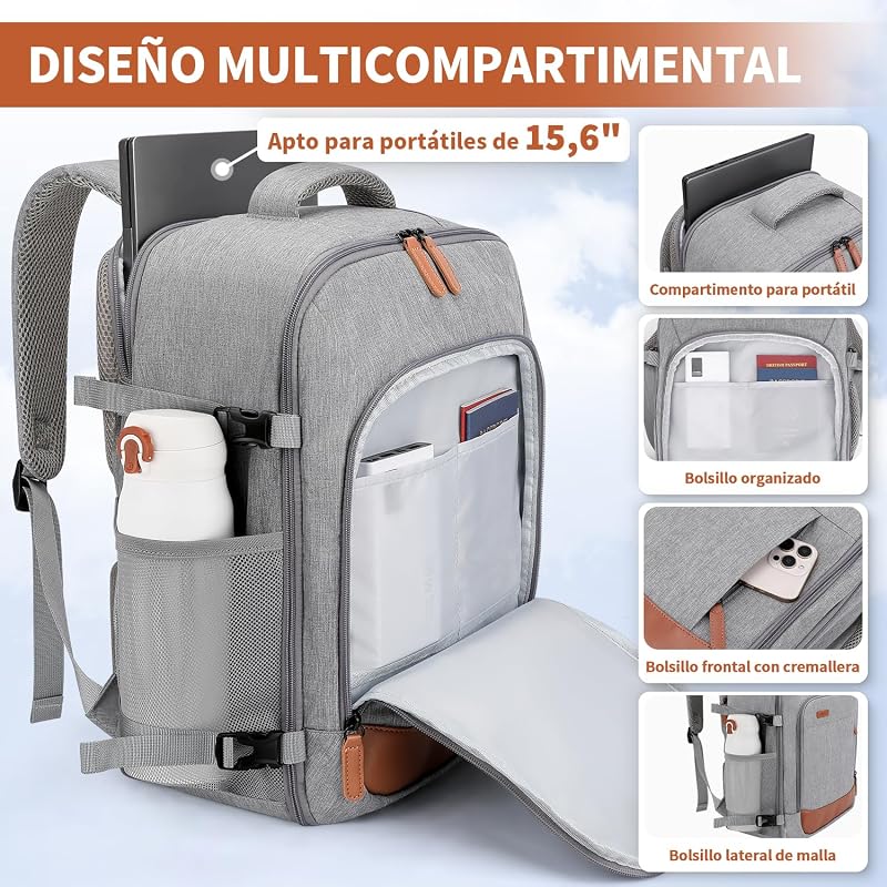 Mochila 40x30x20 Ryanair, 24L Mochila Viaje Hombres Mujeres — foto 5 de 6