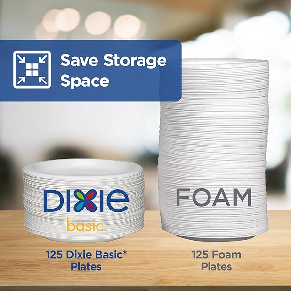 DIXIE BASIC PAPER PLATES, WHITE