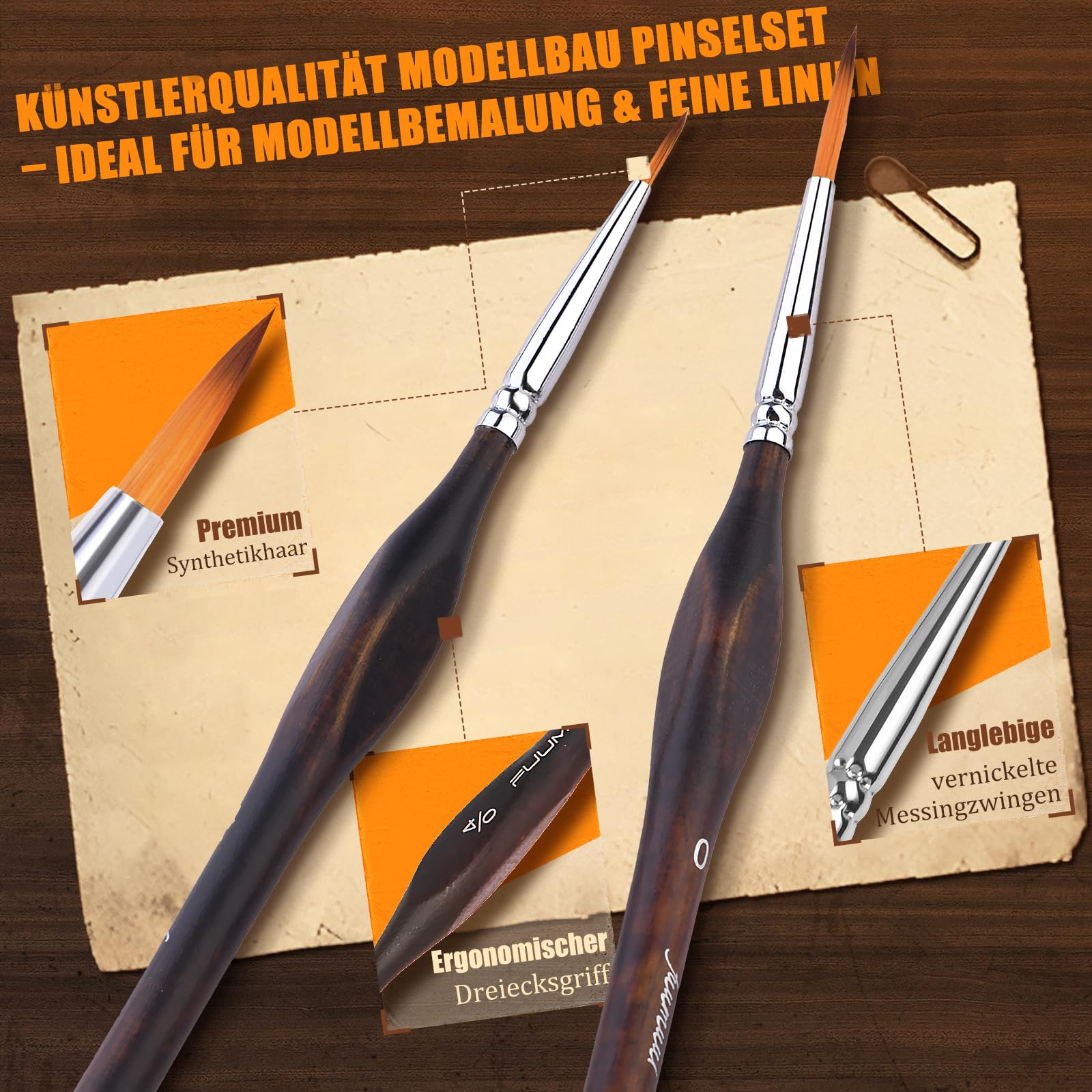 Modellbau Pinsel - 11 Premium Feine Detail Pinselset+3 Drybrush Pinsel für Acryl, Aquarell, Miniaturen, Modell, Warhammer 40k | ideal für Modellbau, D&D, Games Workshop, Tabletop, Citadel, Vallejo 2