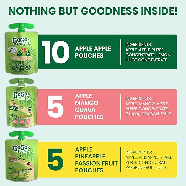 GOGO SQUEEZ APPLESAUCE AND FRUIT PUREE VARIETY PACK, APPLE, MANGO GUAVA & PINEAPPLE PASSIONFRUIT, 3.2 OZ (PACK OF 20), UNSWEETENED FRUIT SNACKS FOR KIDS, NO GLUTEN, NUT & DAIRY, BPA FREE POUCHES