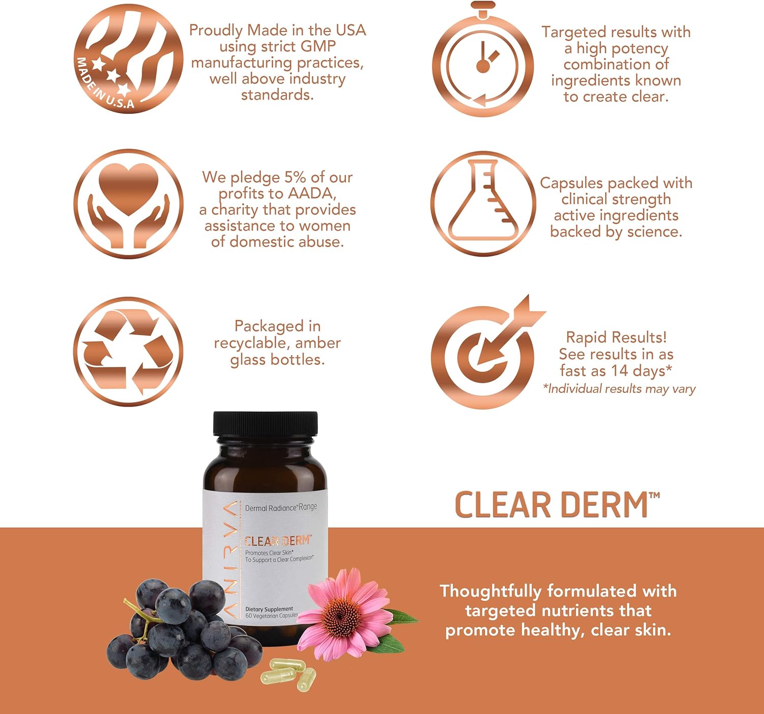 Acne Supplements for Adults, Hormonal Acne Treatment, Vitamins for Acne