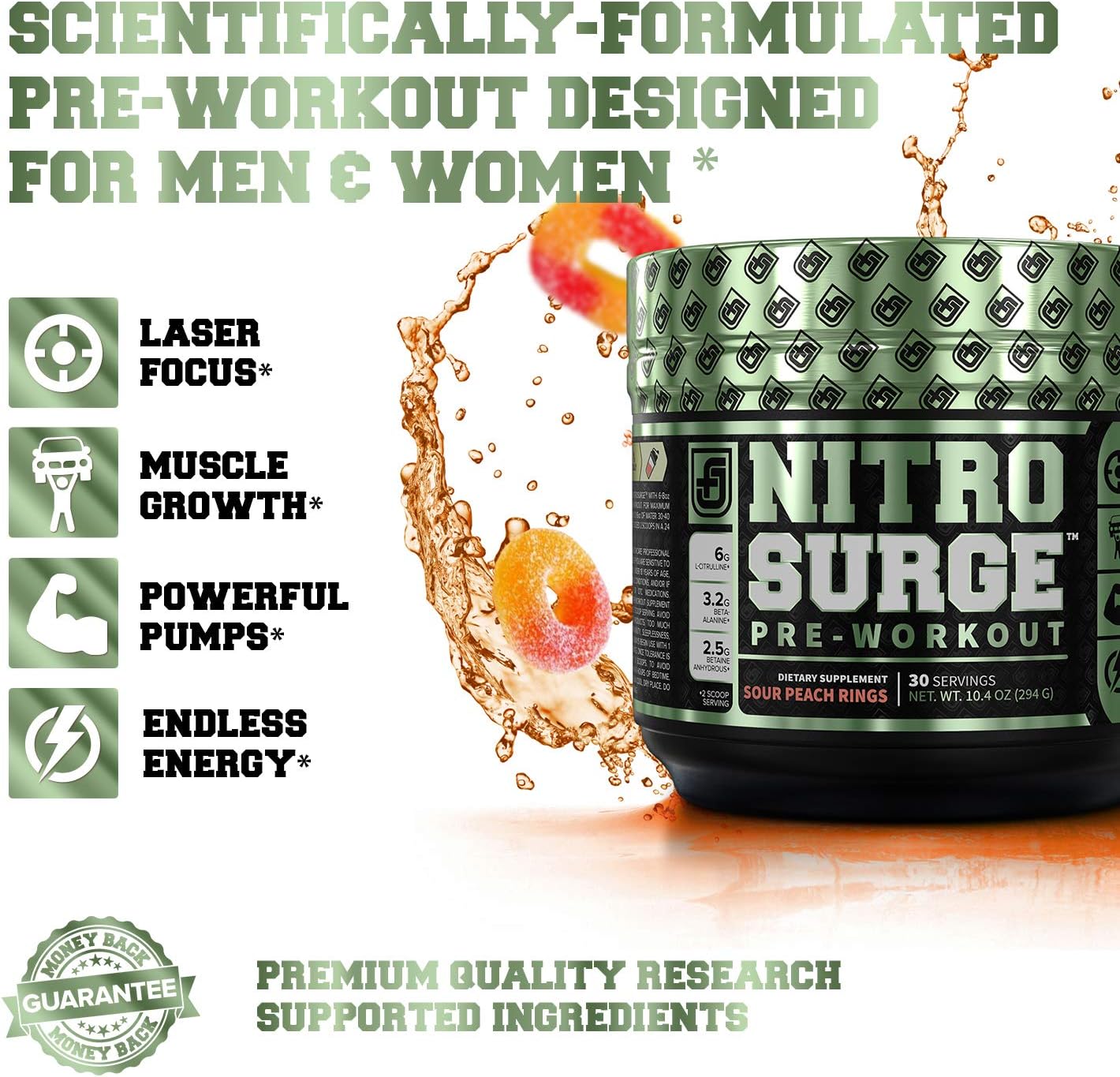 NITROSURGE Pre Workout Supplement - Endless Energy, Instant Strength Gains, Clear Focus, Intense Pumps - Nitric Oxide Booster & Powerful Preworkout Energy Powder - 30 Servings, Sour Peach Rings: Health & Personal Care